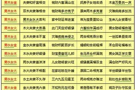 合八字|生辰八字合婚在线工具